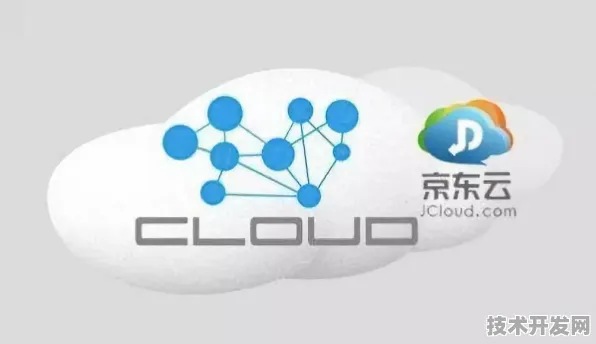 京东技术规模化应用，创新算法让增强现实成本降低58.32%的奥秘