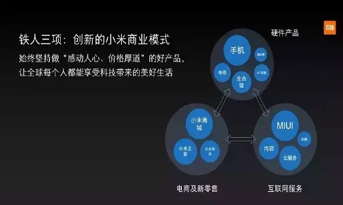 小米时空信息革命，效率飙升108.1%背后的技术跃迁与未来场景重构