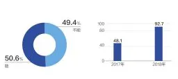 通化打造全国首个数字教育产业园，2025年预计年产值突破9438.70亿元，开启教育数字化新纪元