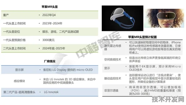 字节跳动MR技术突破，规模化应用开启新纪元，成本直降32.56%背后的技术革命
