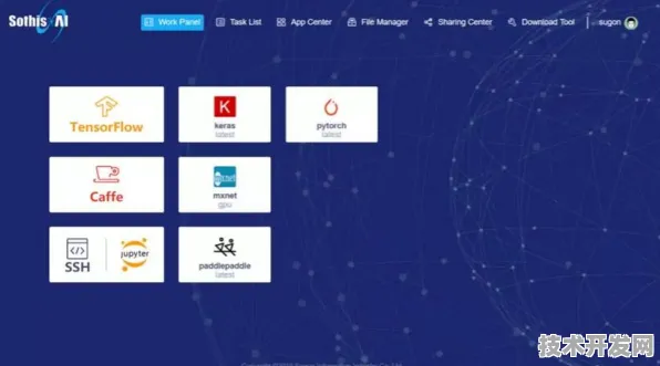 Qwen 3训练效率提升126.3%曙光团队揭示2025年AI训练新范式