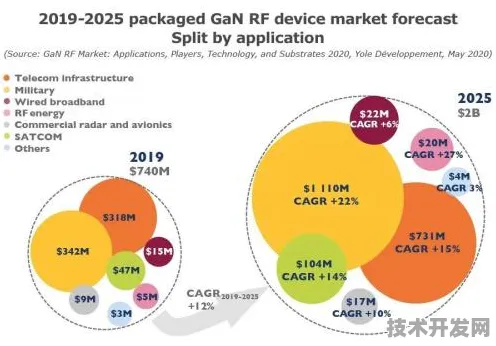 中兴通讯斩获物联网国际标准主导权，2025全球技术布局与产业变革深度解析