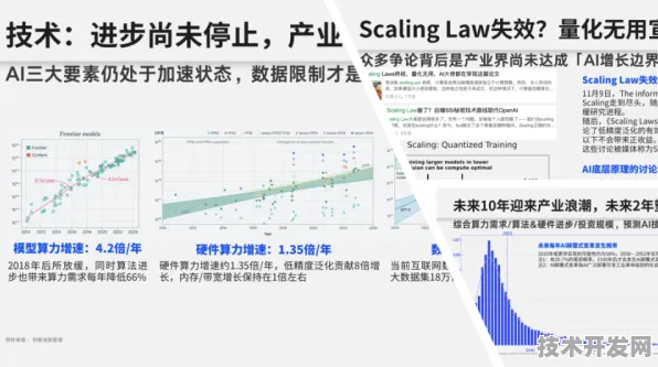 OpenAI产业化与智能电网商业化双轮驱动，2025年全球首个落地项目的技术突破与产业变革