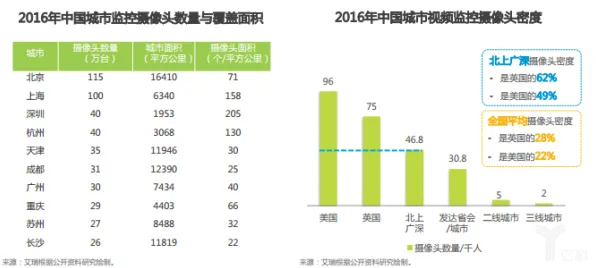 OpenAI半导体革命，336.7%效率跃升背后的技术解构与未来图景（2025-2030）