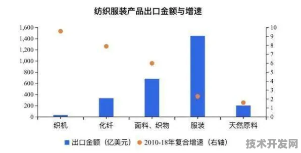 临沧智能制造新规划投资增长7.0%西南边陲产业升级的数字突围战