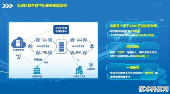 2025数字教育新纪元，河北如何以6134.7亿产值撬动全国教育数字化转型？