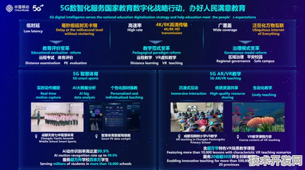 2025数字教育新纪元，河北如何以6134.7亿产值撬动全国教育数字化转型？