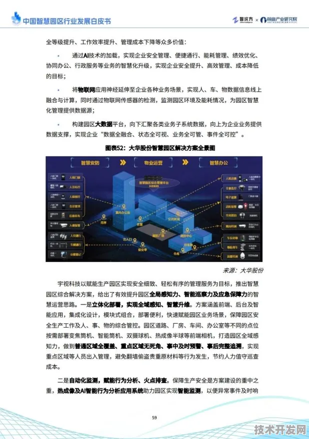 2025年全国智慧文旅产业全景报告，北京领跑，多地创新模式驱动万亿级市场