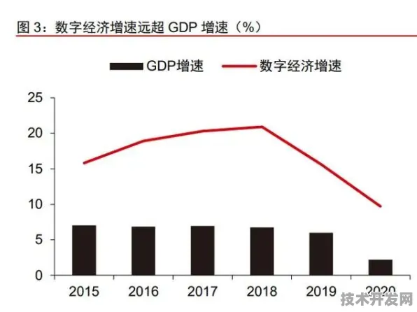 2025年江西新型消费破800亿背后，数字经济如何重塑区域经济新格局