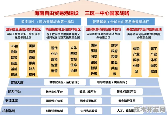 濠江智变，澳门智慧交通新政激活大湾区创新引擎，2025年数字基建投资预计突破87.32亿澳门元