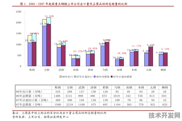 宁德数字金融新规划投资增长16.8%2025年战略布局与全国示范路径解析