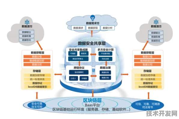 燧原科技技术规模化应用，成本降低引领网络安全新变革