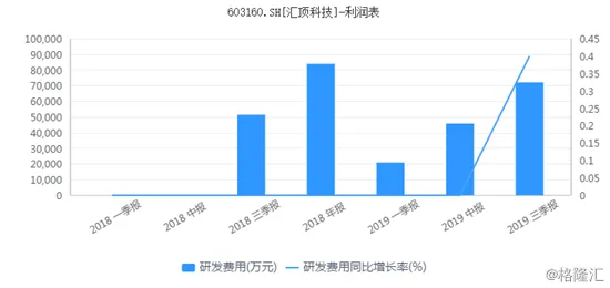 Anthropic区块链性能跃升42.7%2025技术突破背后的产业变革与未来展望
