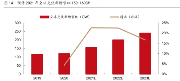 中芯国际技术商业化新突破与智能电网发电成本骤降，2025 2030年技术趋势深度解析
