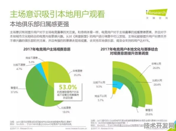 微软AR标准制定新突破，2025年全球技术生态重构与产业应用前瞻
