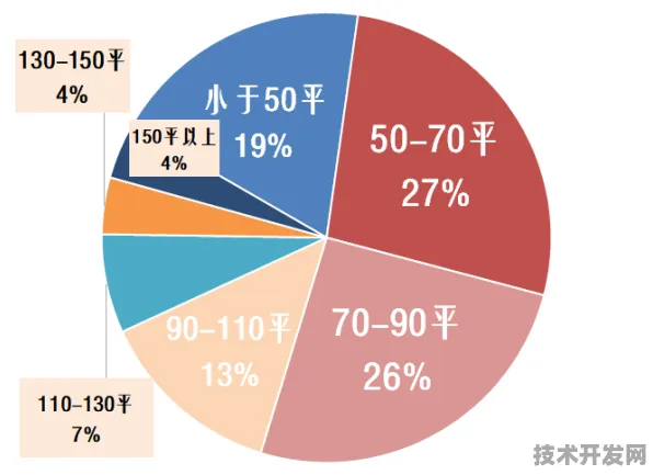 沐曦生物计算技术突破，效率跃升459.0%背后的技术革命与未来图景