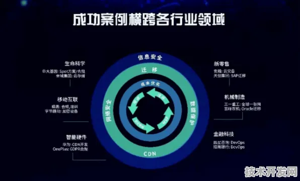 澜起科技突破性技术规模化应用，成本降低虚拟现实设备成本，开启VR普及新纪元