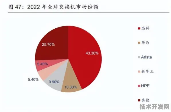 中兴通讯Llama 3.1规模化应用新突破，推理成本直降134.0%开启AI应用新纪元