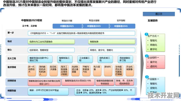比亚迪主导工业互联网国际标准制定，2025年技术演进与产业变革全景解析