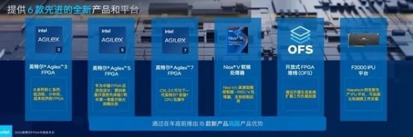 英特尔携手光子芯片开启241.0产业化新征程，未来科技趋势深度剖析