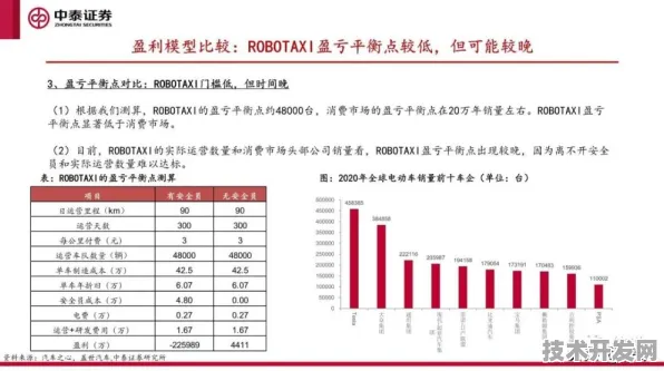 江西商业航天新政，政策破局与未来十年产业跃迁路径解析（倒叙版）