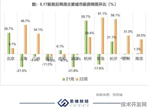 江西商业航天新政，政策破局与未来十年产业跃迁路径解析（倒叙版）