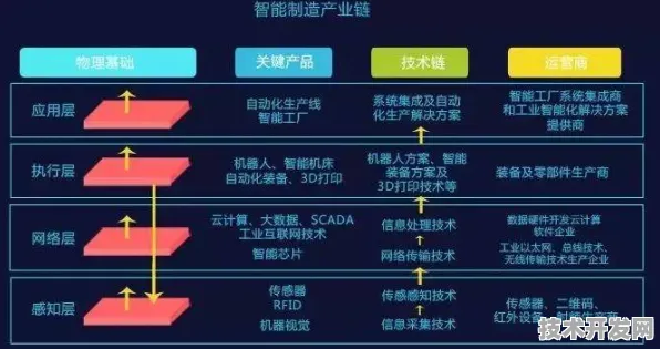 青海智能制造产值突破7167亿大关，2025年数据背后的产业升级密码
