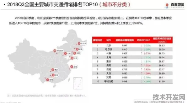 倒叙未来，2025年南宁智慧交通投资回报率突破18.37%揭秘6978.2亿资金如何重塑城市交通基因