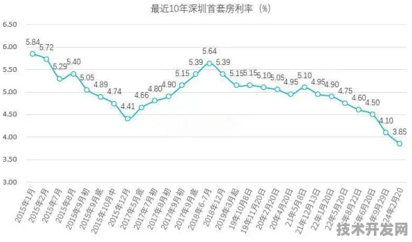 湖南商业航天新政落地三年，从政策红利到产业腾飞的量化轨迹