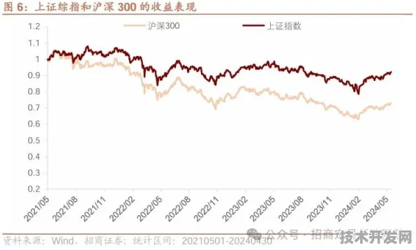 湖南商业航天新政落地三年，从政策红利到产业腾飞的量化轨迹