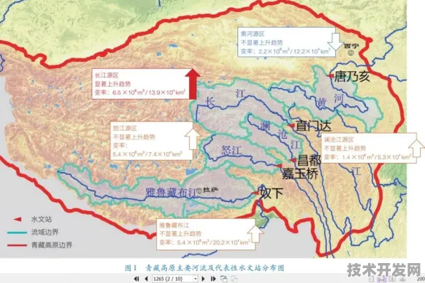 倒计时开启，2025年西藏数字金融革命如何重塑高原经济新版图？