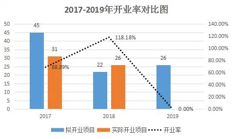 南通领跑！江苏省商业航天产值突破4341.10亿元 2025年增长预测达11.9%