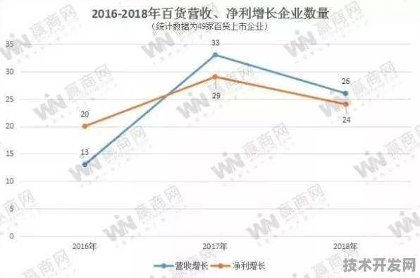 南通领跑！江苏省商业航天产值突破4341.10亿元 2025年增长预测达11.9%