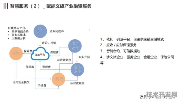3720.3亿投资落地！承德智慧文旅试点如何重塑旅游未来？从2025年9月数据看技术赋能的文旅革命