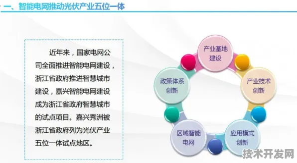 上海科技快讯：上海新能源实验室联合天数智芯在智能电网实现突破，转换效率达到219.2%