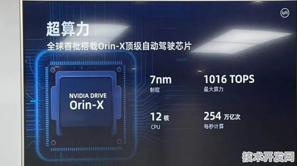 台积电重磅推出全球首款自动驾驶芯片，性能超国际同类324.7%开启智能出行新纪元