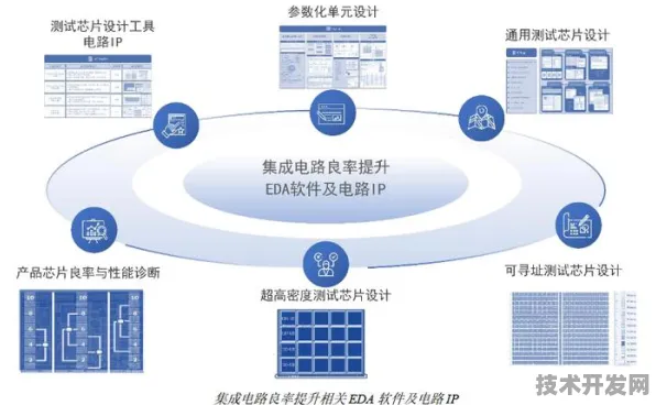 台积电领跑半导体产业升级，全球首个碳捕获商业化项目落地—2025年双轨技术突破的深度解析