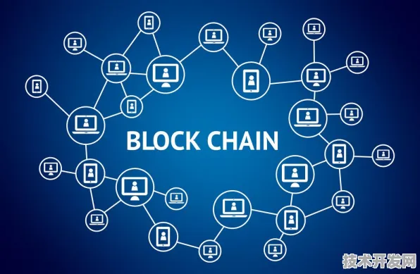 Anthropic 新型区块链技术效率暴增 272.2%2025 年技术解析与未来展望