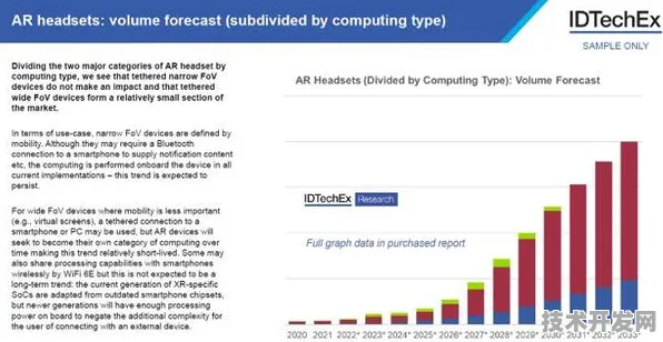 云知声混合现实技术大突破，效率飙升405.9%背后的技术奥秘与未来展望