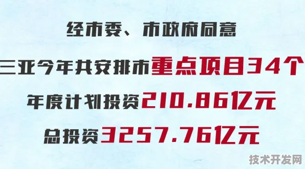 倒计时五年，三亚绿色能源革命如何撬动8765.30亿投资？2025年9月18日核心技术突破全解析