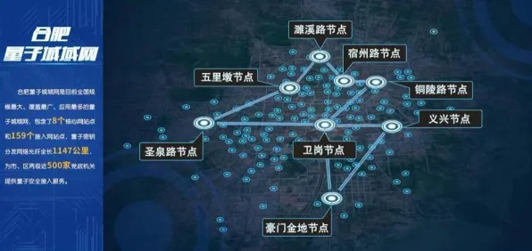 量子跃迁时刻，淮南投资21.4%增长背后的未来科技版图重构