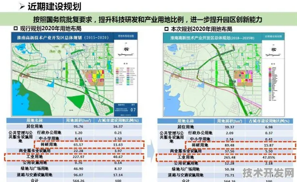 量子跃迁时刻，淮南投资21.4%增长背后的未来科技版图重构