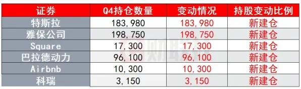 拼多多三维异构集成芯片突破，性能跃升62.9%开启半导体新纪元