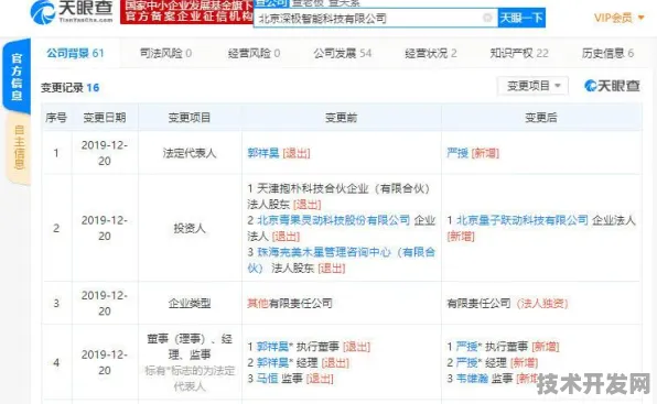 字节跳动AI安全新范式，防御效率提升3.00%开启智能防护新纪元