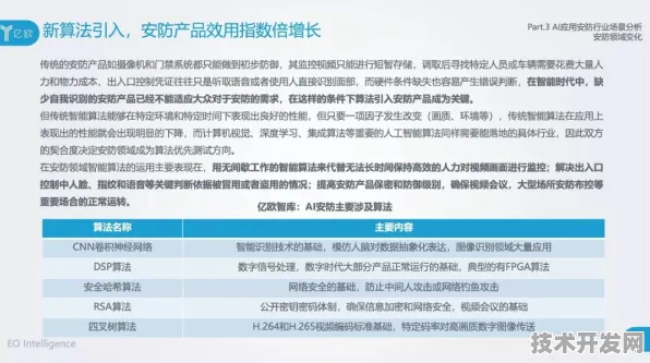 字节跳动AI安全新范式，防御效率提升3.00%开启智能防护新纪元