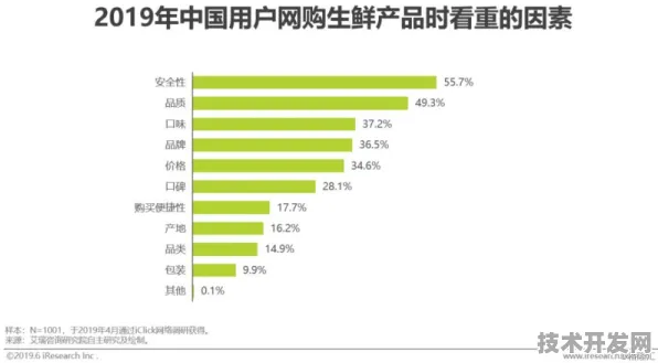 中芯国际VR技术突破，38.6%效率跃升背后的产业变革与未来图景