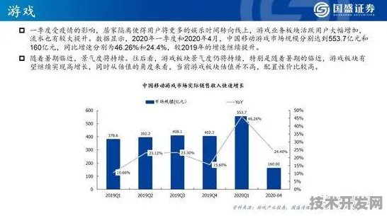 中芯国际VR技术突破，38.6%效率跃升背后的产业变革与未来图景