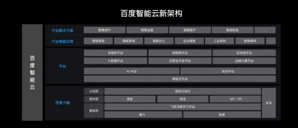 AMD网络安全革命，224.1%性能跃升背后的硬件加速与AI融合技术深度解析