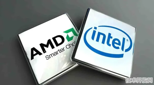 AMD网络安全革命，224.1%性能跃升背后的硬件加速与AI融合技术深度解析