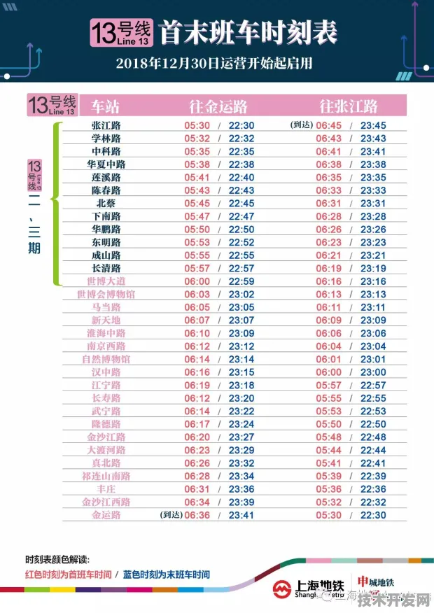 申城技术前沿：腾讯华东总部研发新型生物计算技术，获上海市专项扶持，效率提高张江国家自主创新示范区%